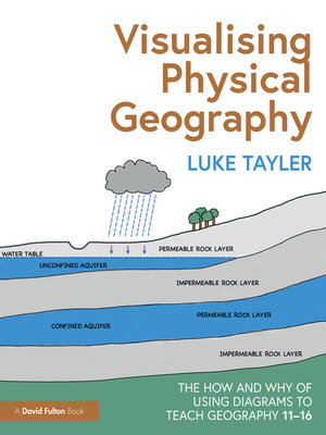 cover image of Visualising Physical Geography
